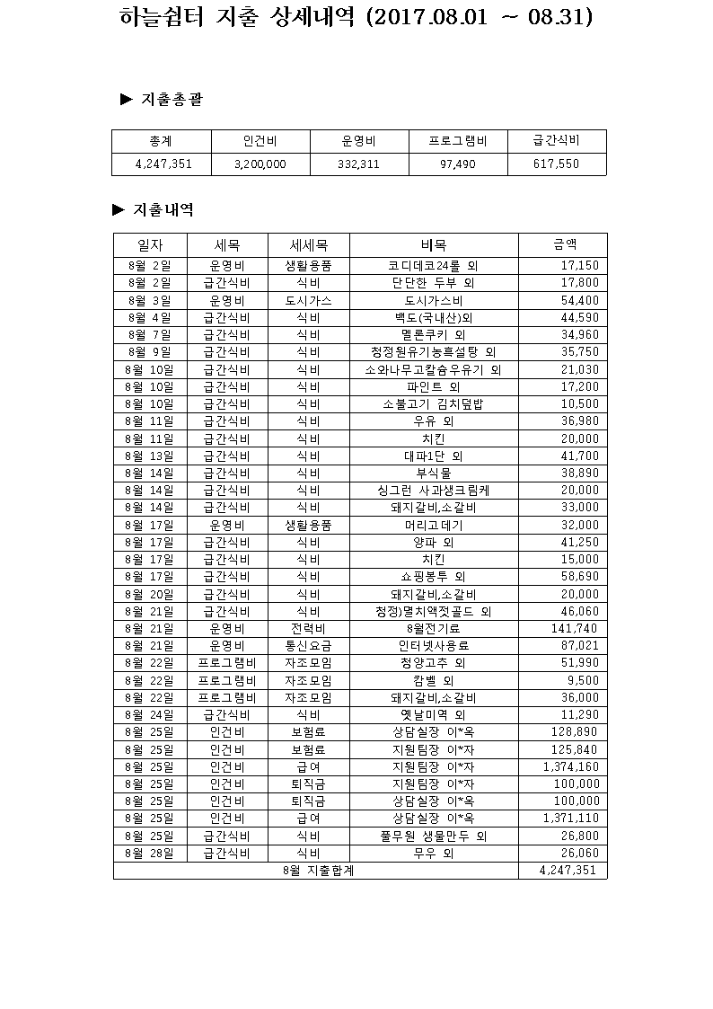 5391bcc6bd5450b90f85924d80e05cf7_1505716