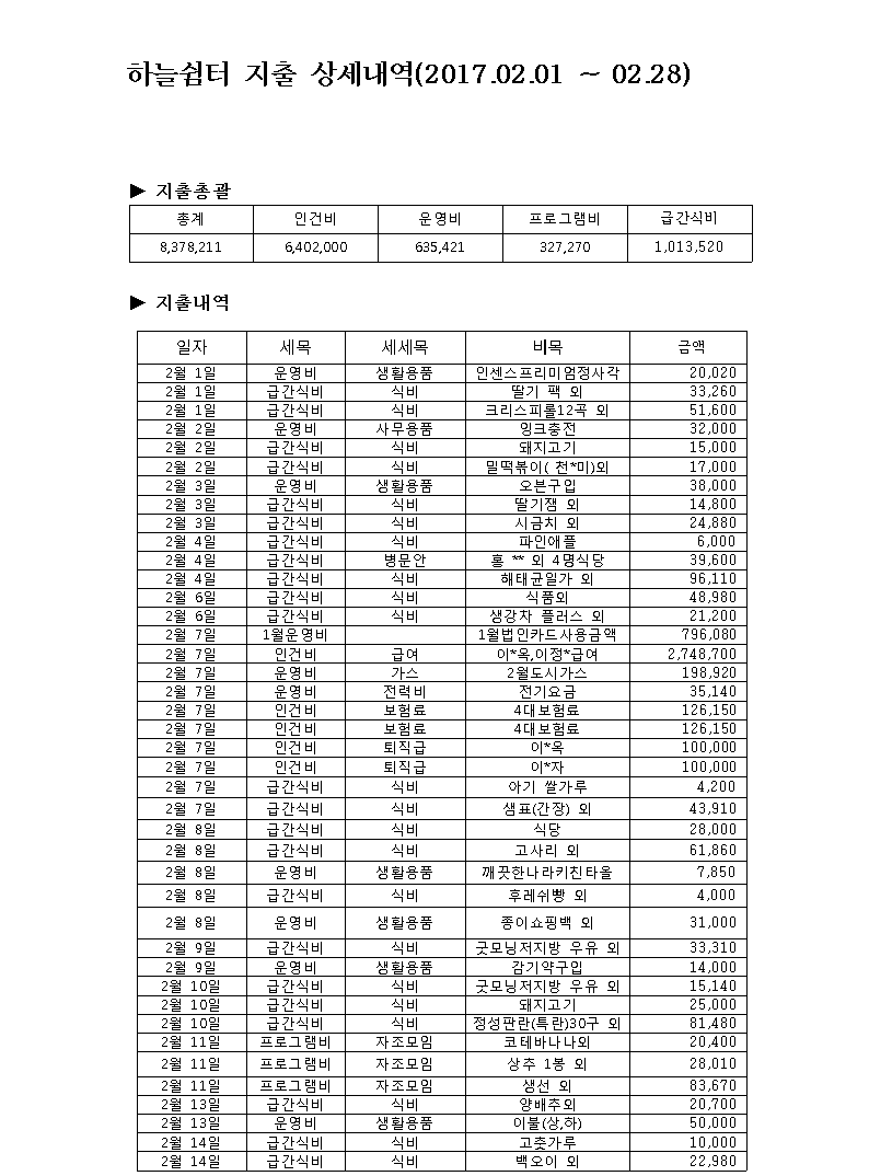 e3d022a97069001e71be8d8cf15663a5_1505800