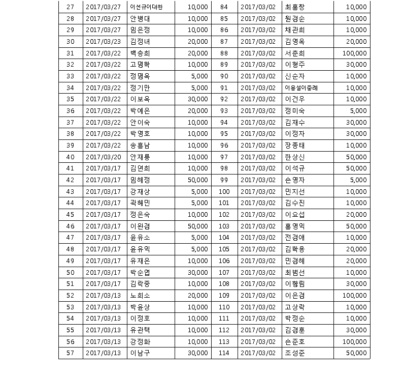 e3d022a97069001e71be8d8cf15663a5_1505800