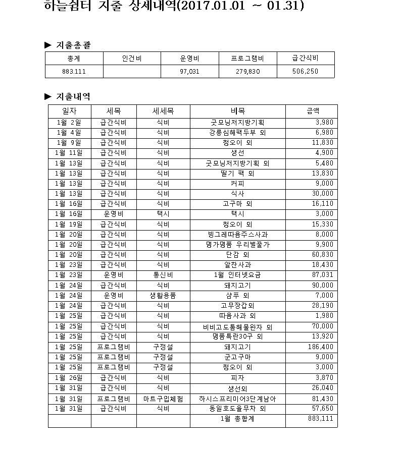 e3d022a97069001e71be8d8cf15663a5_1505805