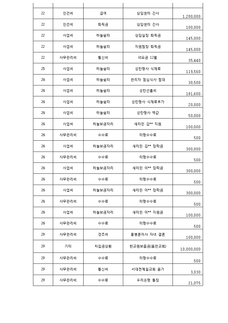 b4337b65fecb04dd4e7955ef13647519_1515568