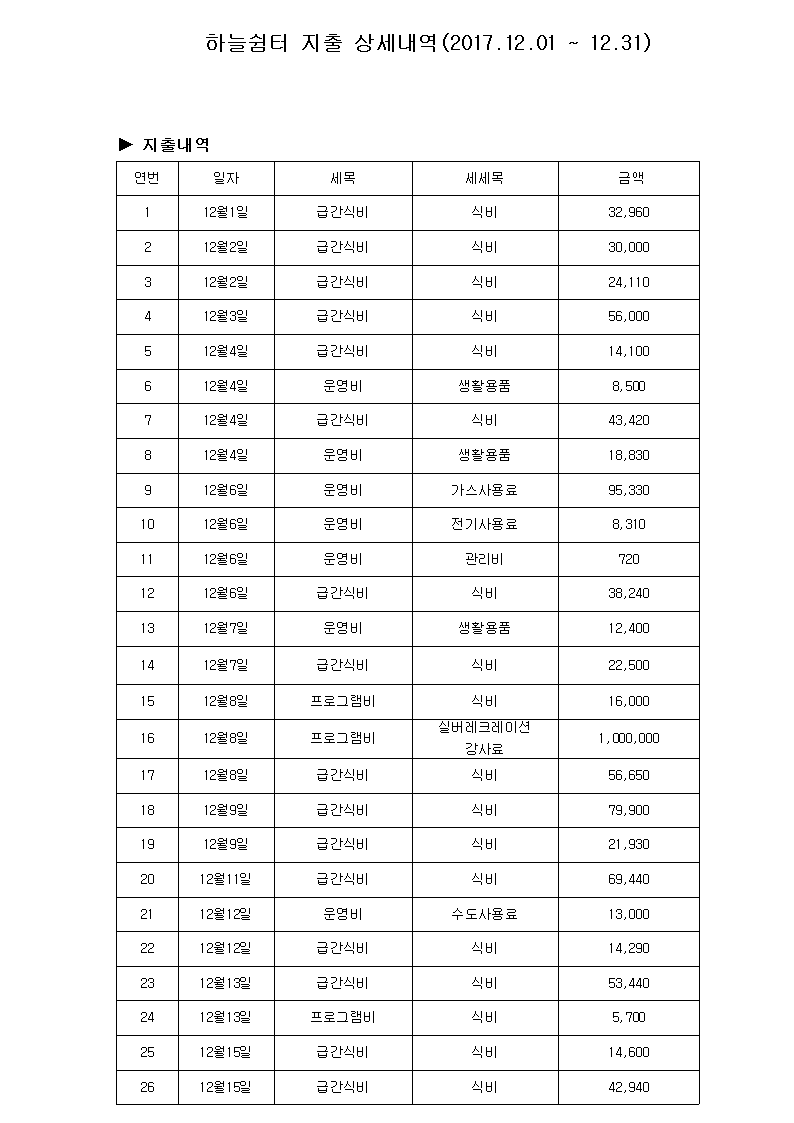 ffc1cd2344e40106d38b6039b385202c_1520818