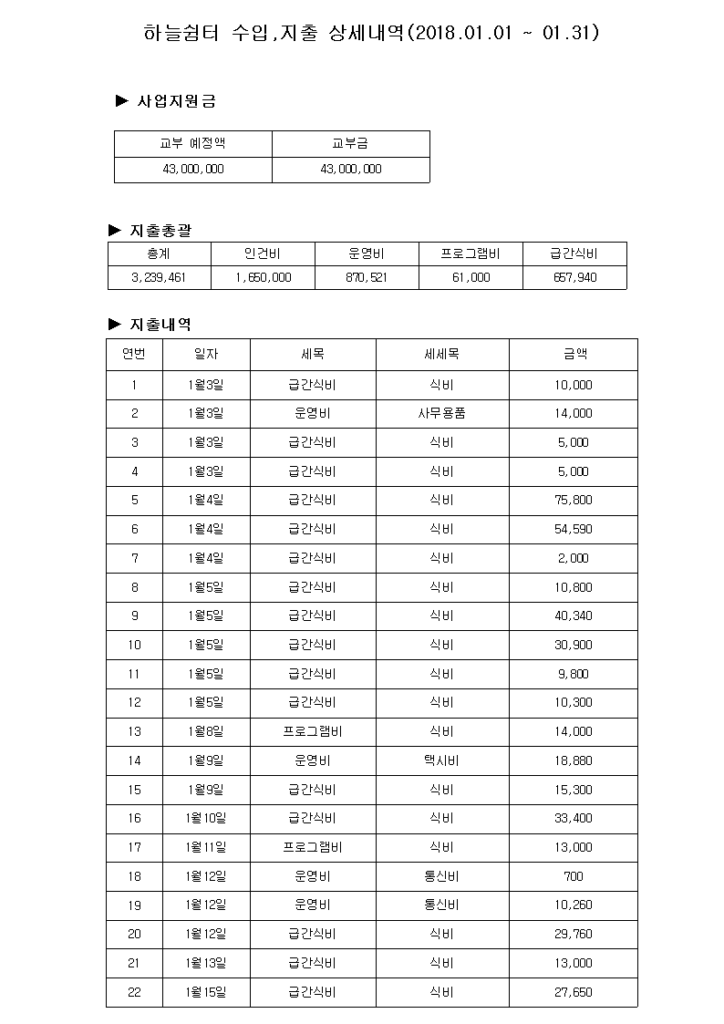 ffc1cd2344e40106d38b6039b385202c_1520818