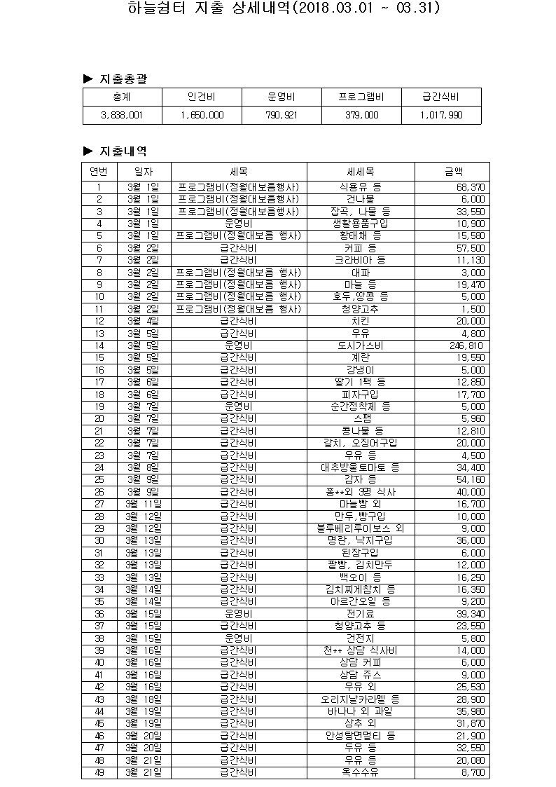 b85fdd632cdc53f0ba2499e65070da3d_1524125