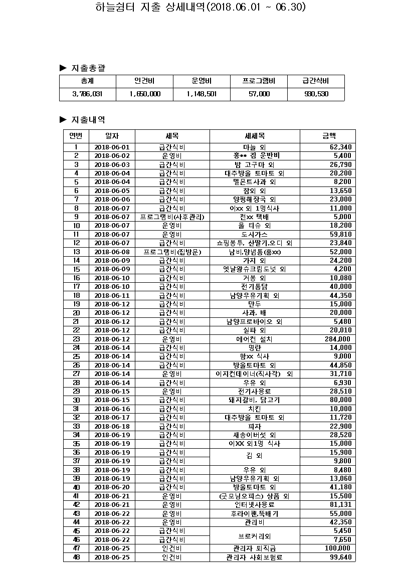 8ee8e918c82447f86b44f59e39da513c_1531371
