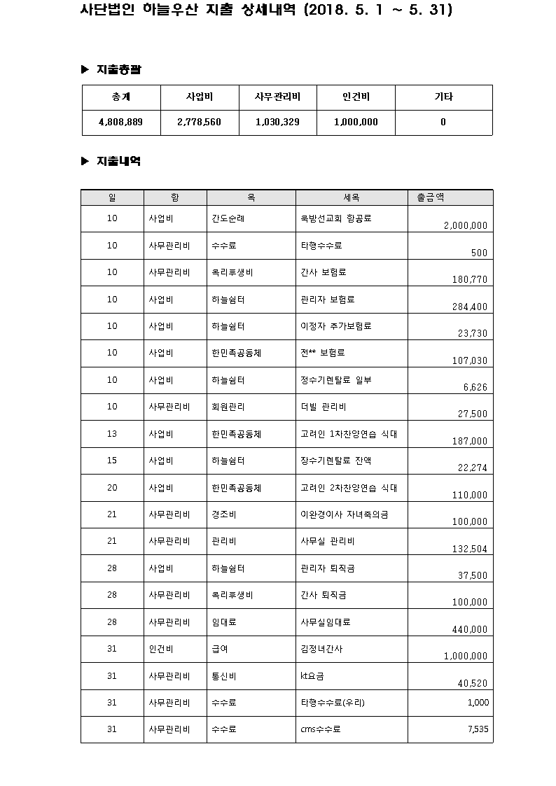 f82cb66dc81a9e6396a4a362767fc33b_1531106