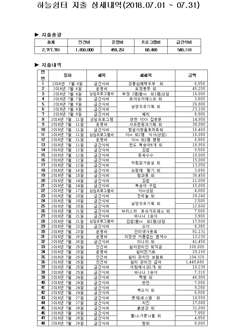 b0815cbb737242a64086d931e1559b3e_1535424