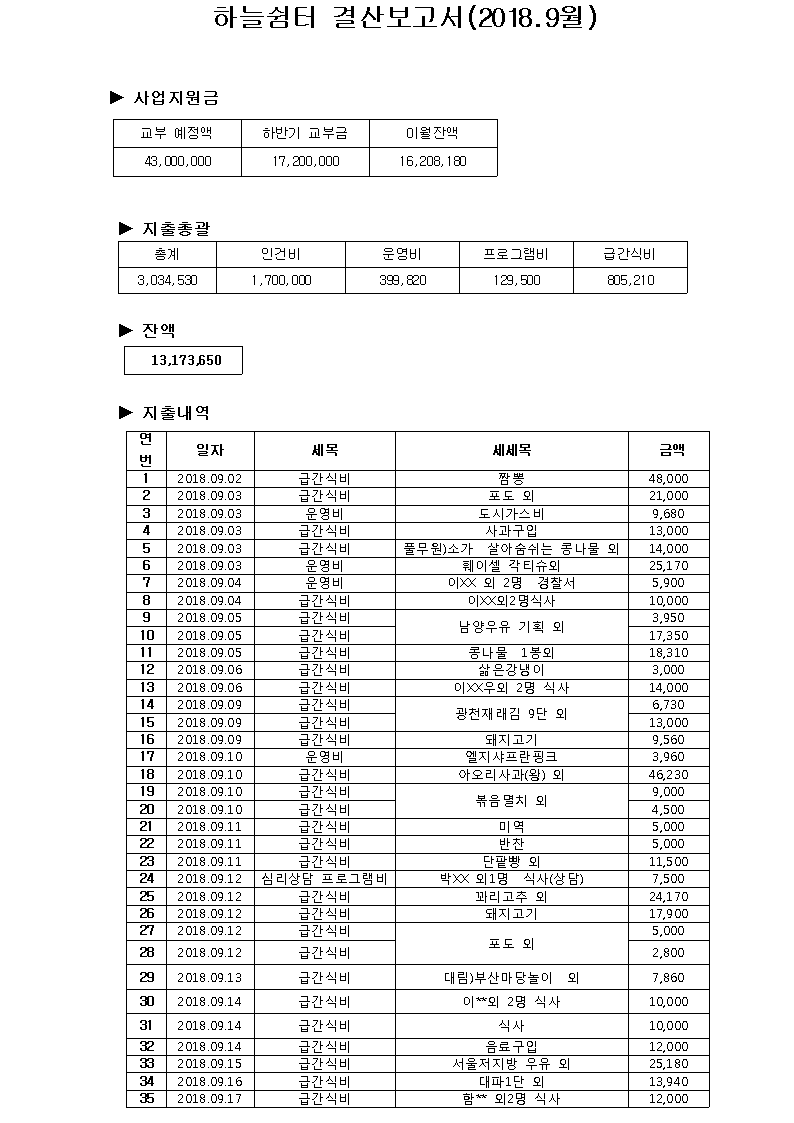 59d4ea32bd9065a2229bcad6505654ef_1540973