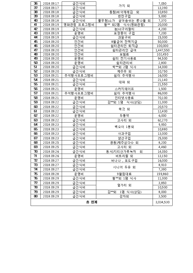 59d4ea32bd9065a2229bcad6505654ef_1540973