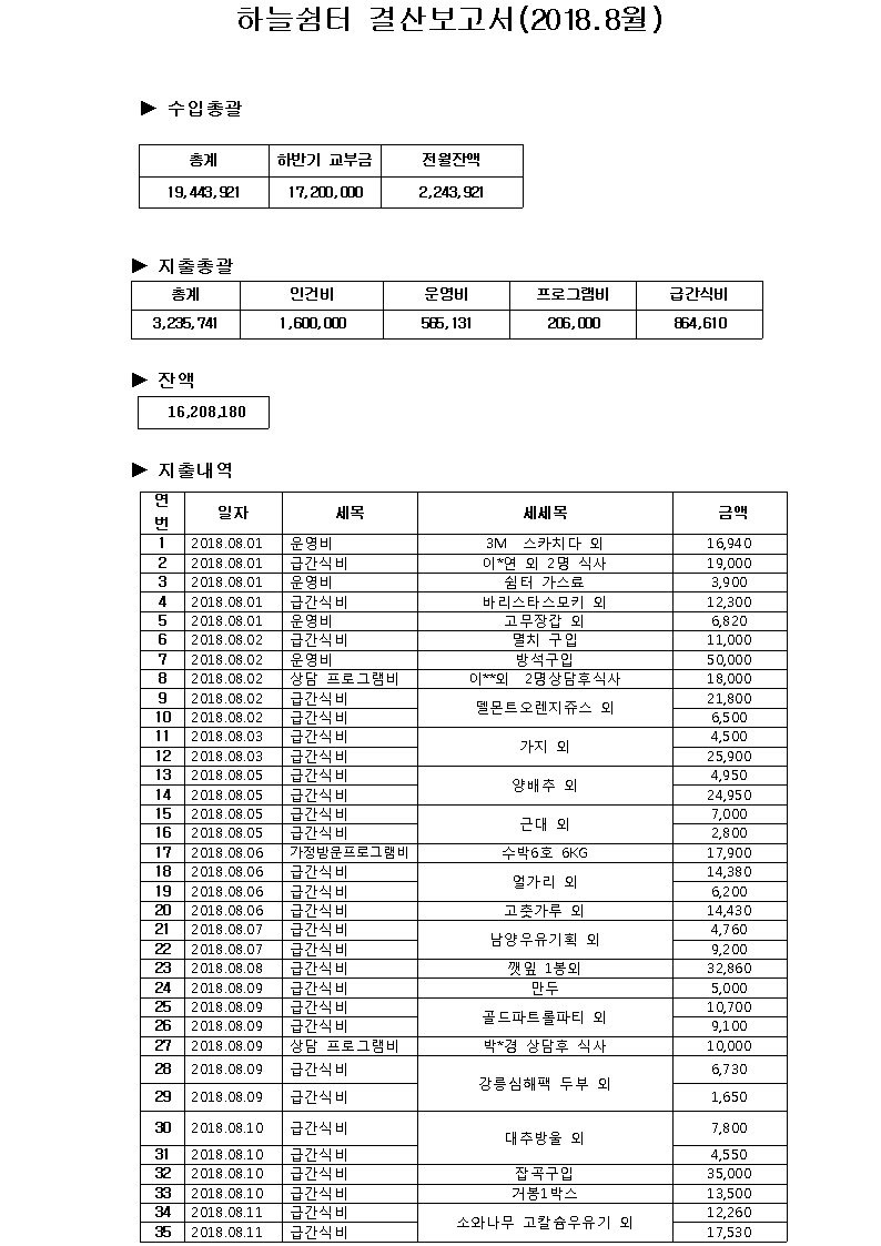 ba66ed42c554834fb0ca8cc1c82e309e_1538461