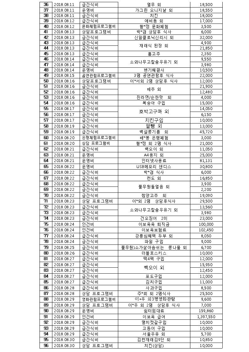 ba66ed42c554834fb0ca8cc1c82e309e_1538461