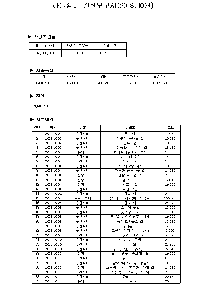 e8d8899d15de5bdf4b26cdfc0250d9c2_1548308