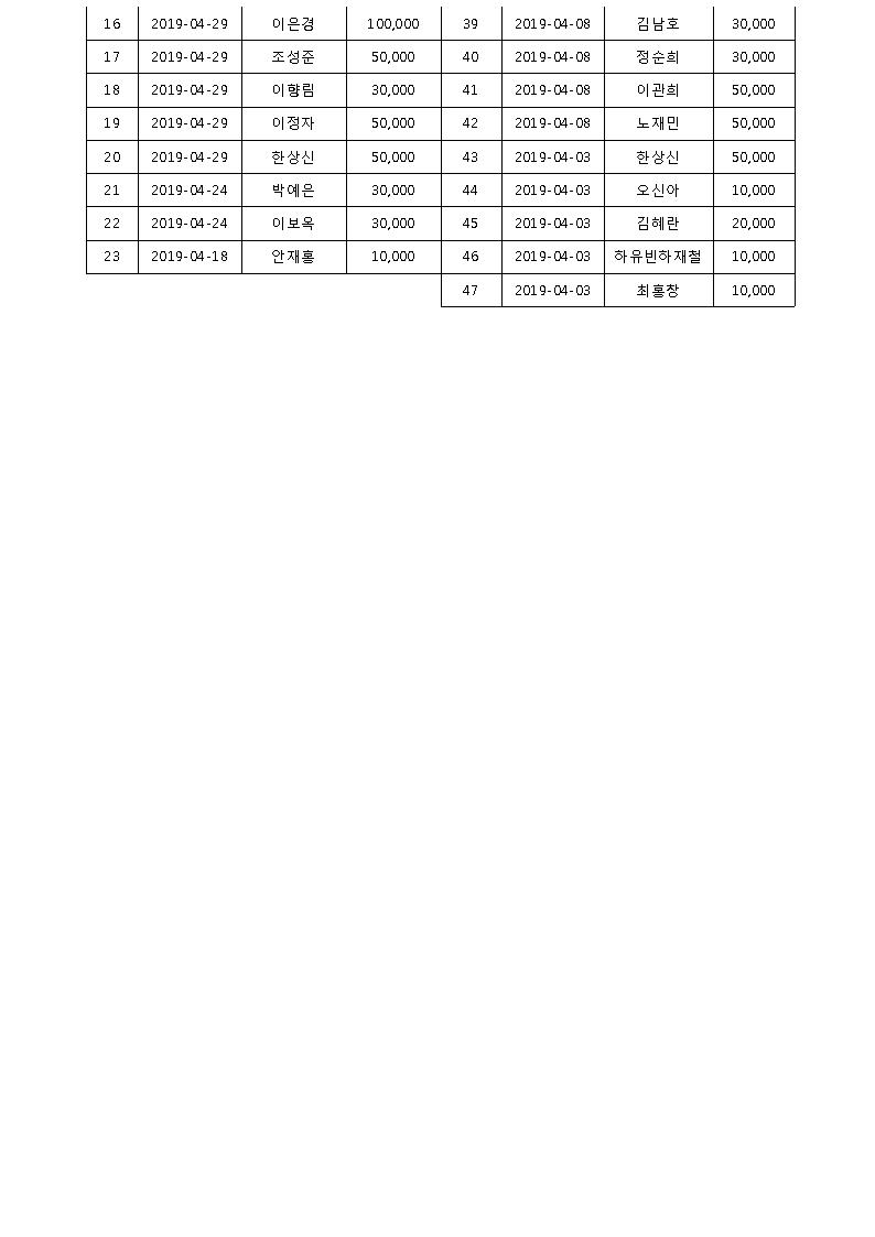 0a768caa904660d5bce6a2944b8251ff_1557898