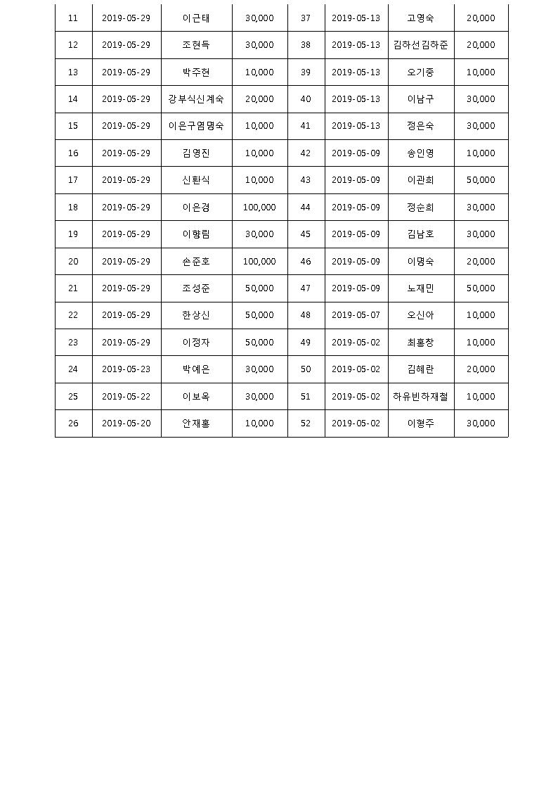 2e48fb26fbd591cc5f7ef2de5984066d_1560835