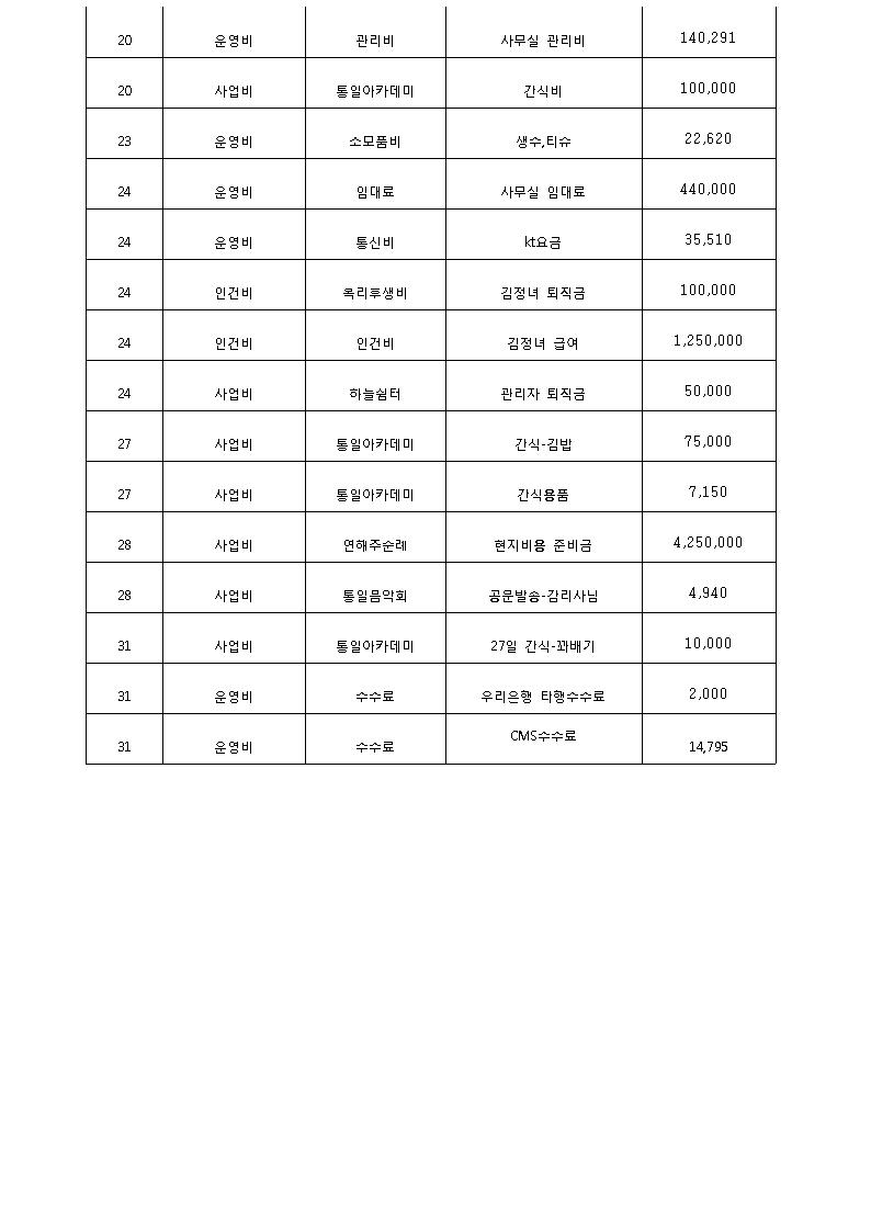 2e48fb26fbd591cc5f7ef2de5984066d_1560837