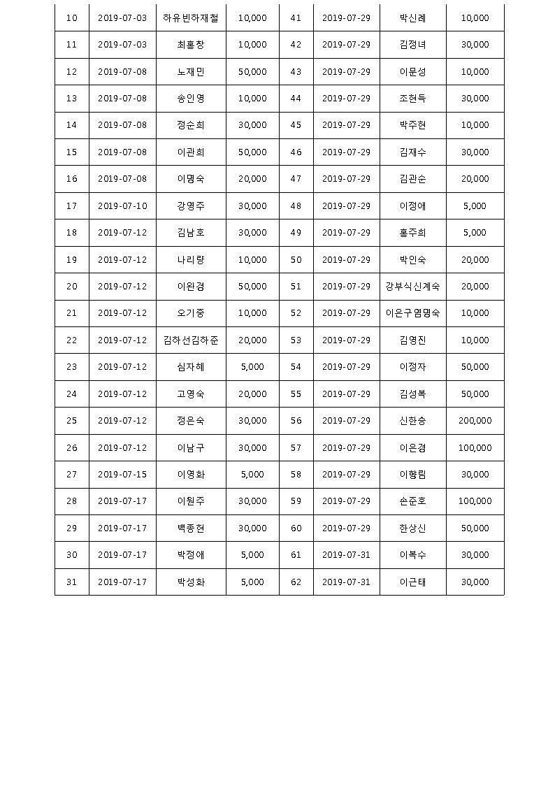 5e2404fcbb700485e2ec484a14969fcf_1570513