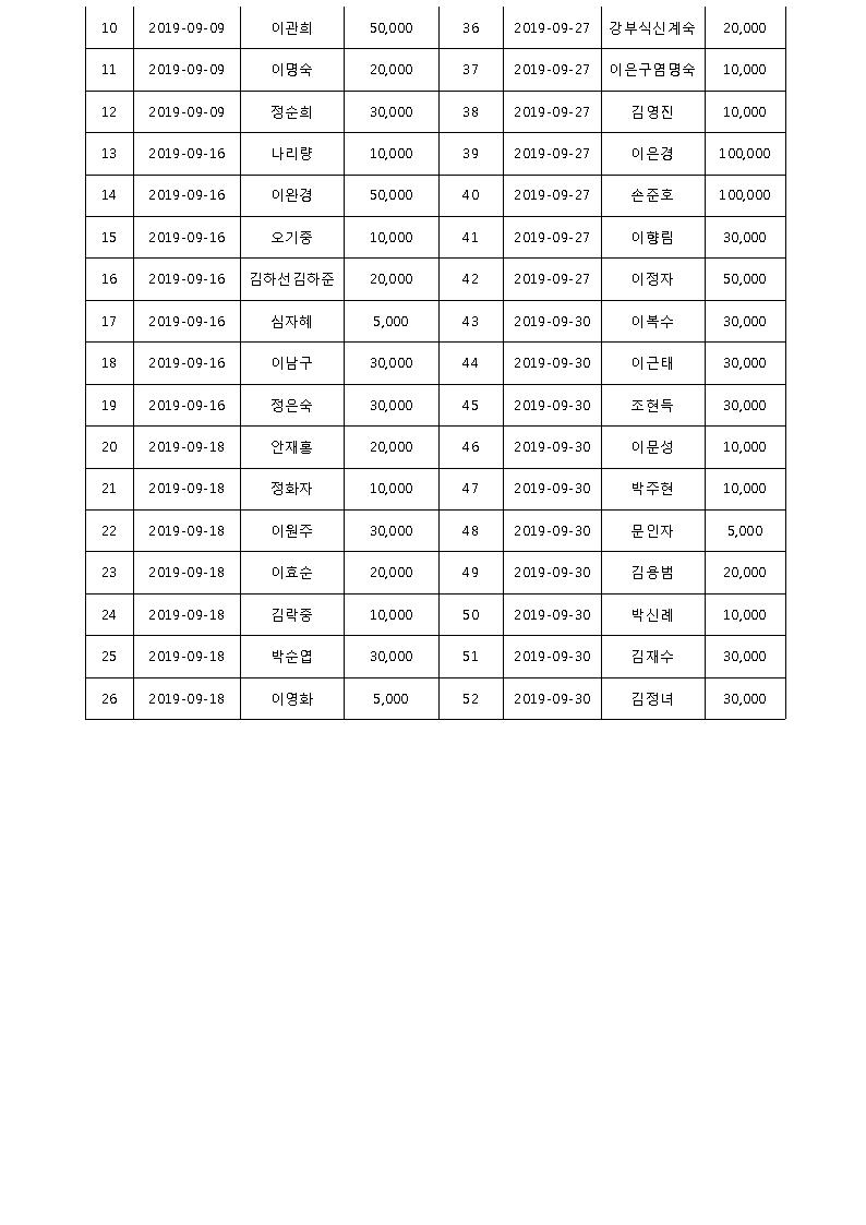 cc255793a64c106cd73e4ee7424c8c1d_1571289