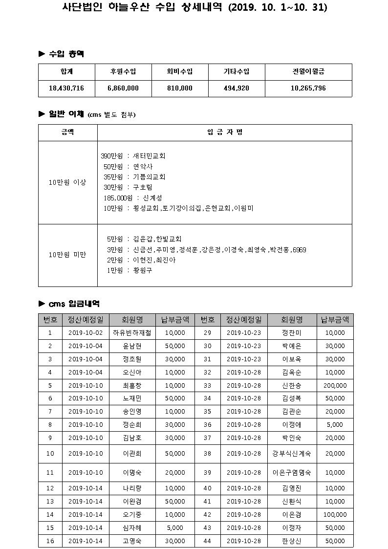 eda1972d7a135f6e036bac240cf32a14_1574053