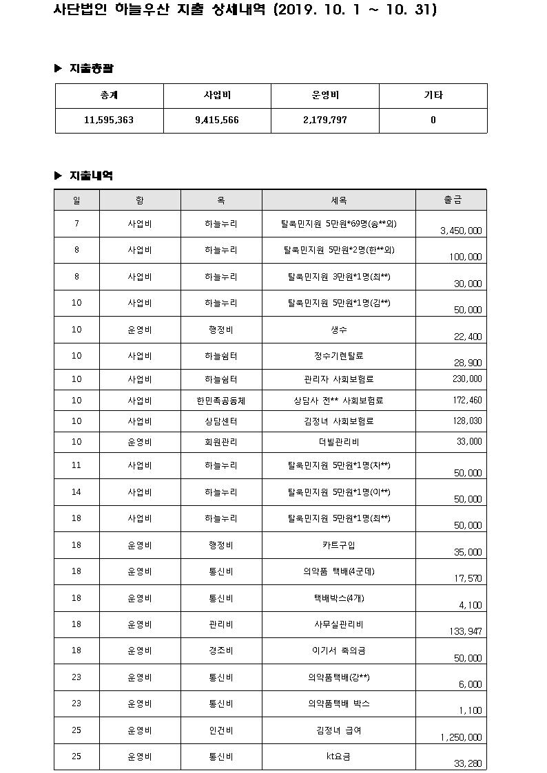 eda1972d7a135f6e036bac240cf32a14_1574054