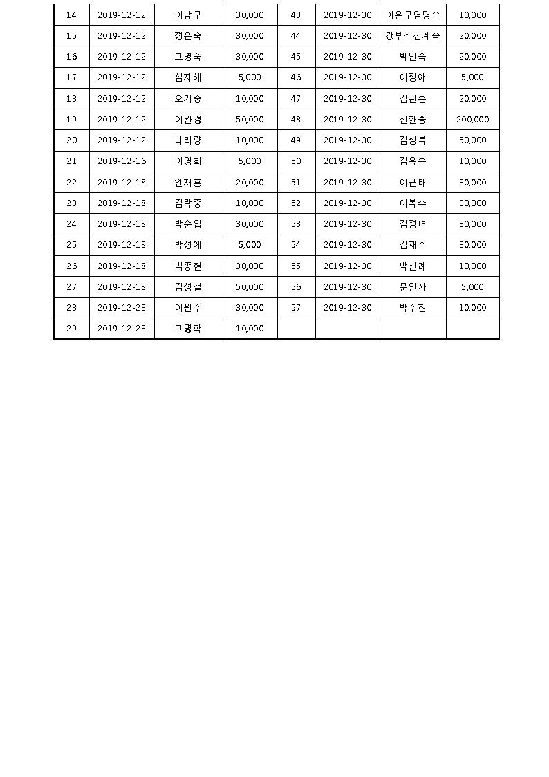 cc252d6cba3e000ed0af8cb650da3a46_1579162