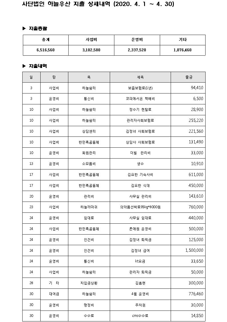 5fcec18af171d23dc18f10e9671f5037_1589434