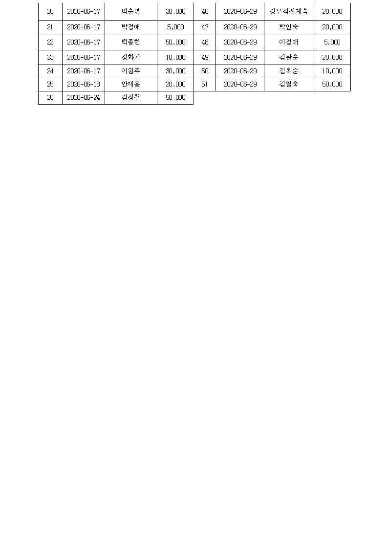 d2fa5e8ed5b7e19e68ed6fcd8818c669_1594782