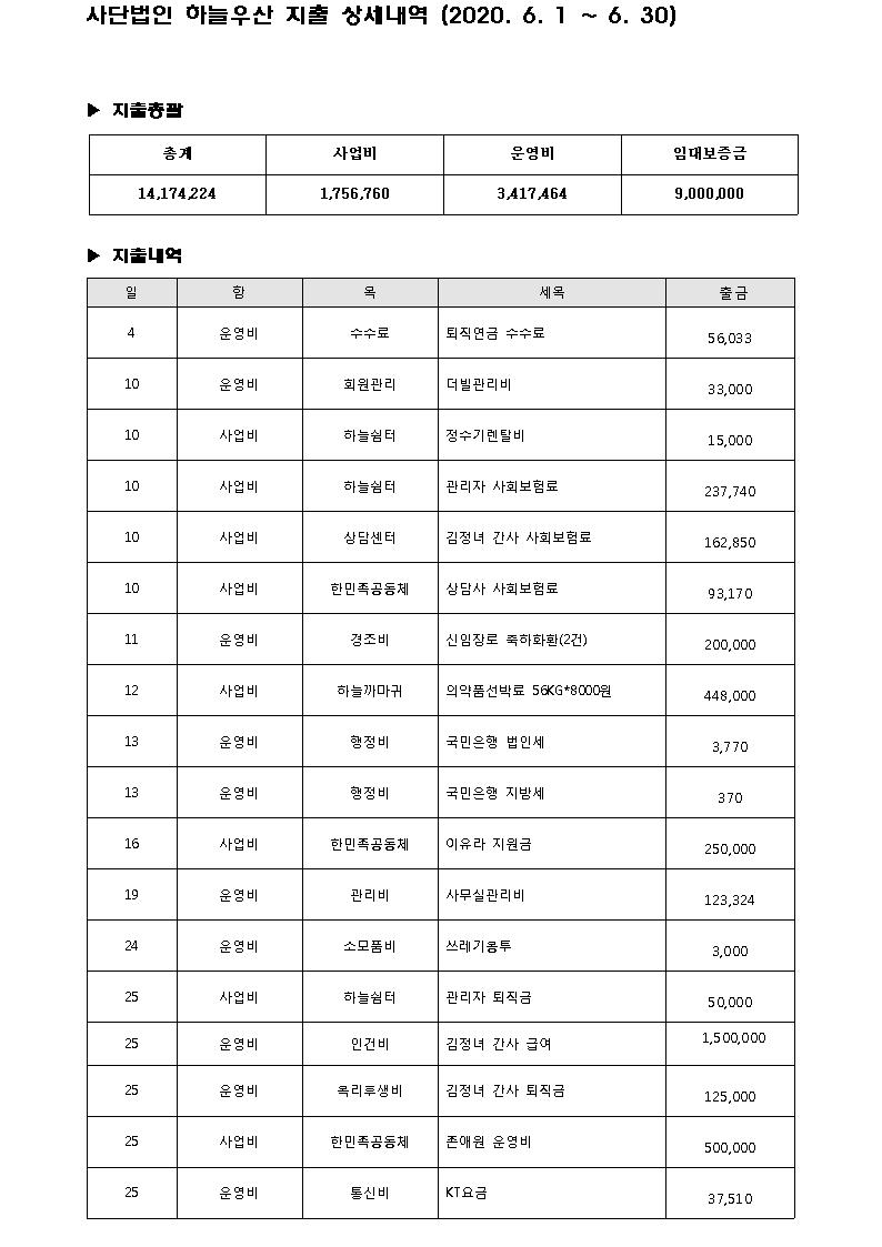 d2fa5e8ed5b7e19e68ed6fcd8818c669_1594783