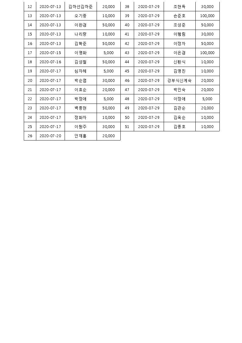 400d47fb089861ab7497c32a3a60dc4b_1597815