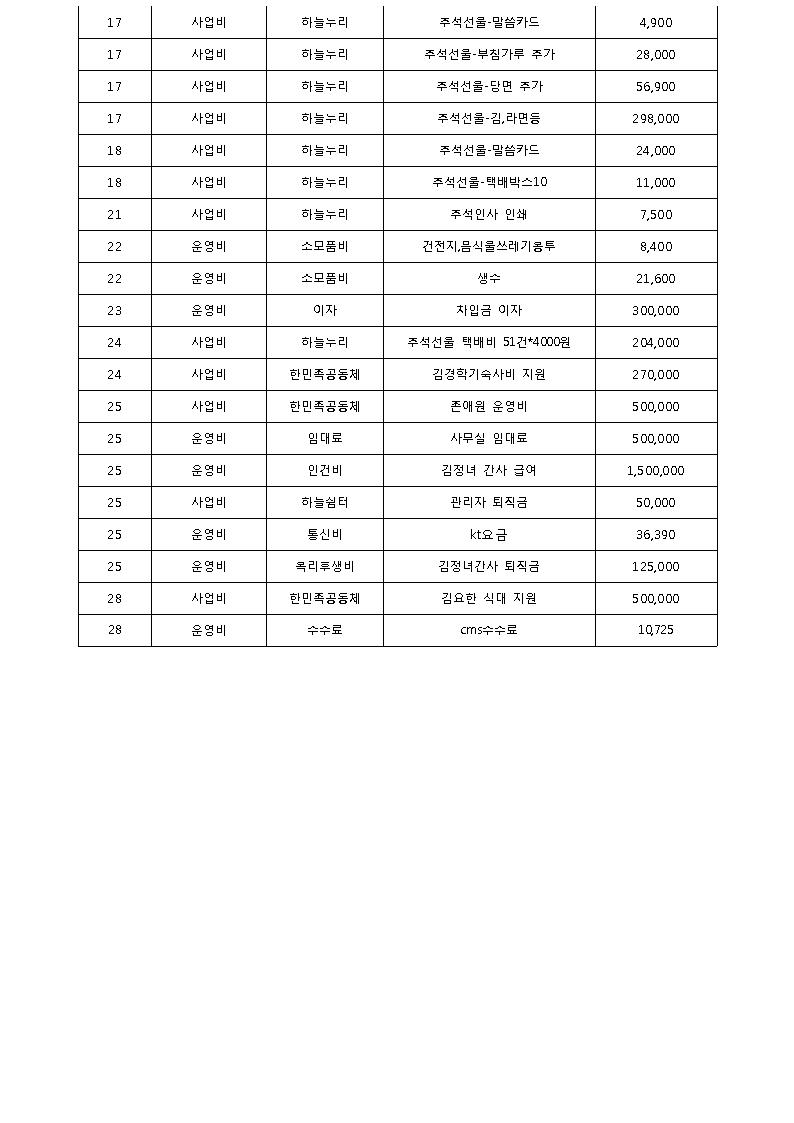 ed4d205f1bd9efa71fb158171ac67265_1603169