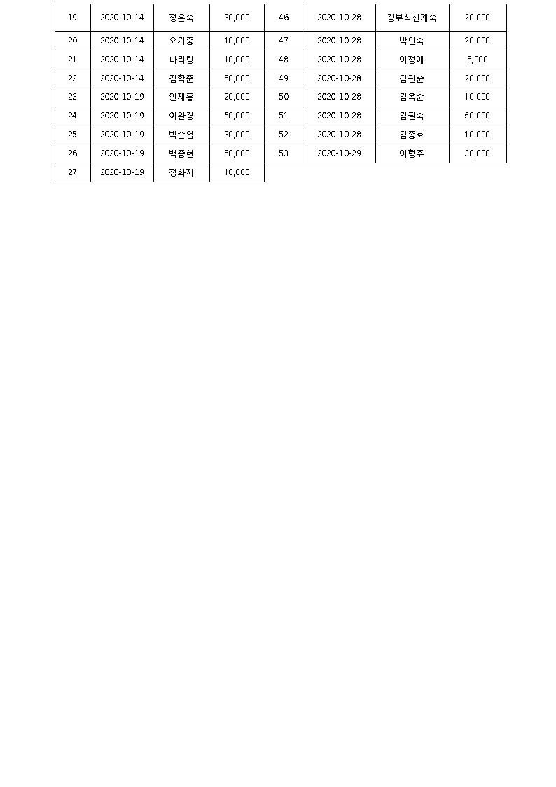 5cd00e426105e3cc506e889c36b0b44b_1605842