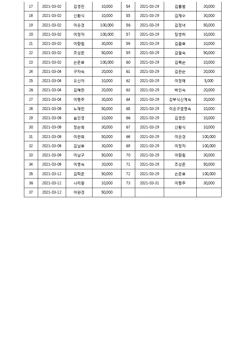 51ef323b8e5d1f6628f02b537756bbeb_1618378