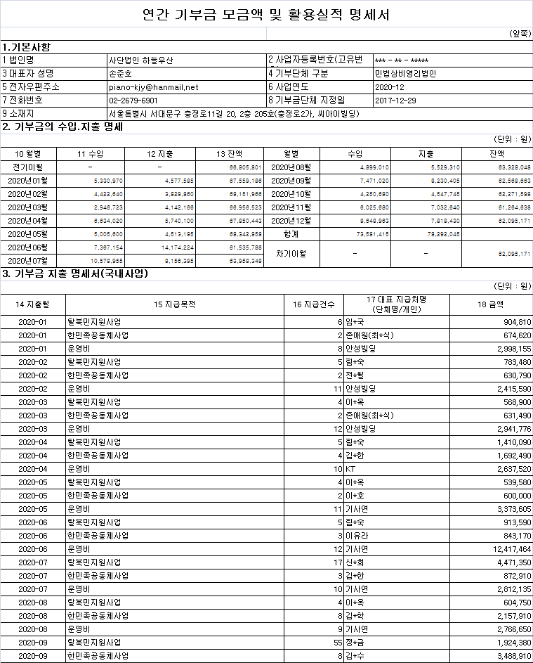 9ee6a05e041f18b73f37555d5bc67485_1619490