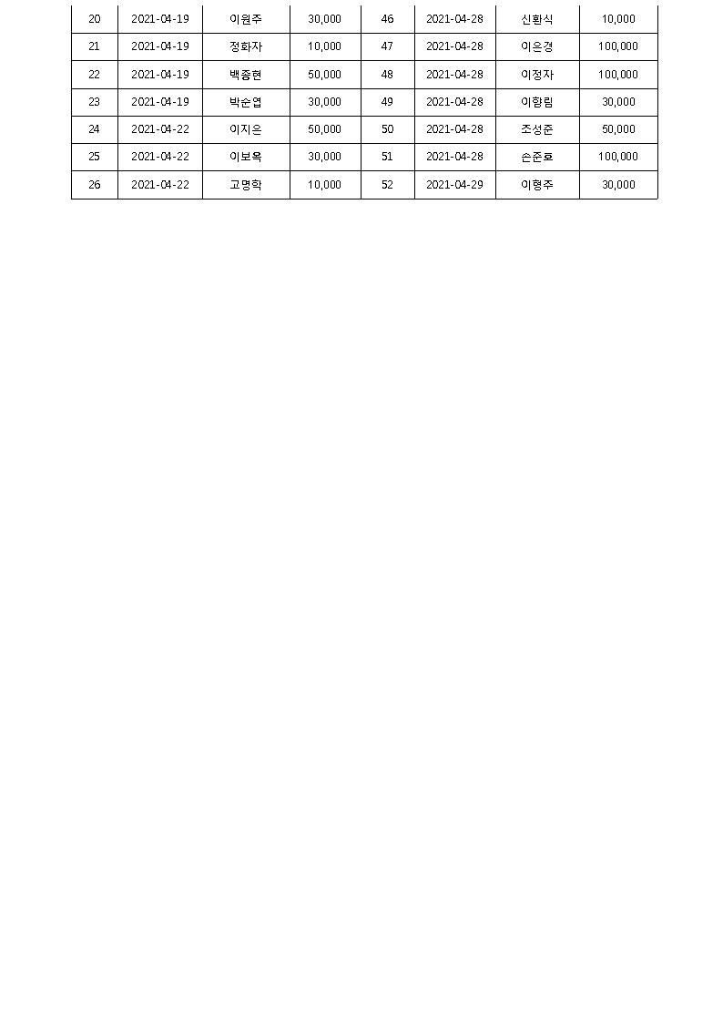 d196e86bee5052d8888b9d7db6ae4a5f_1620961