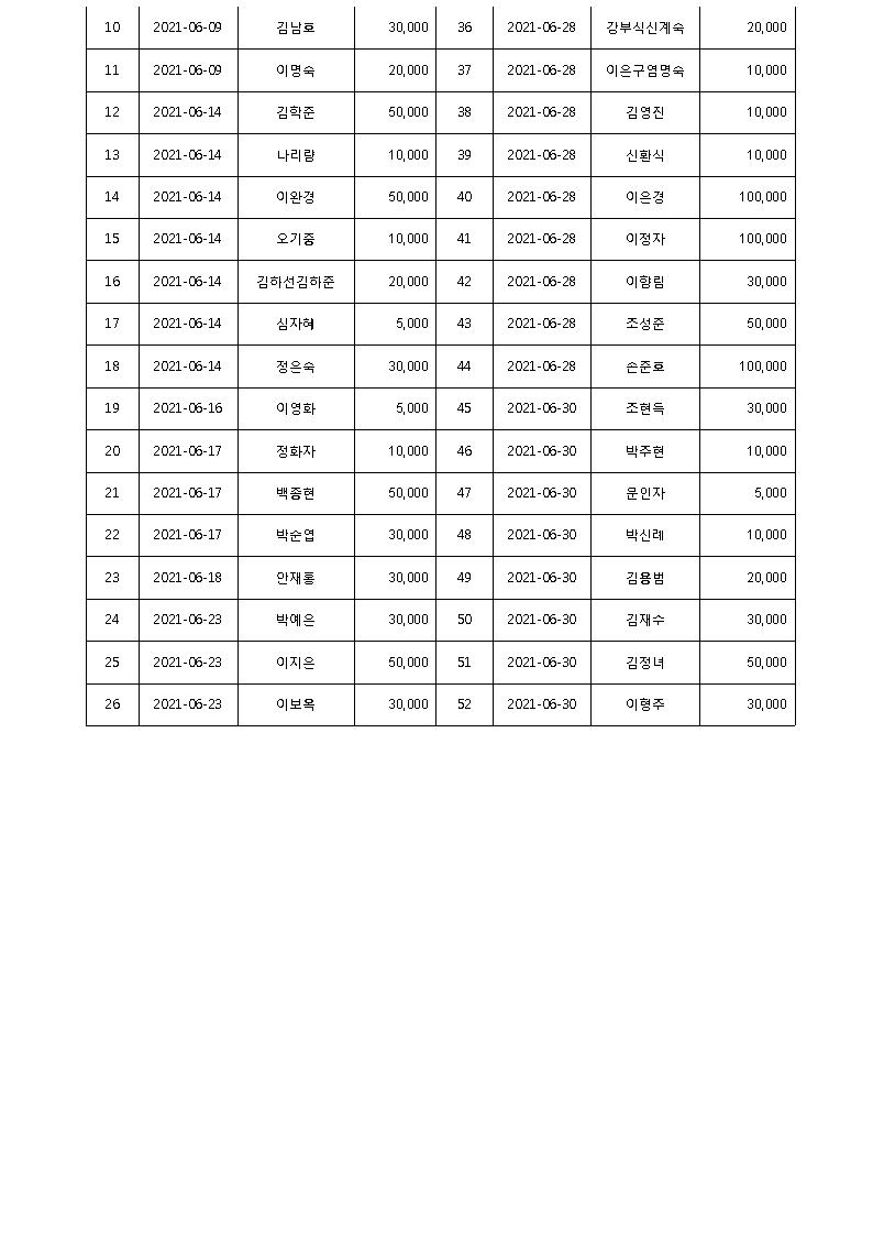 5dcb7cfdbcc413740629b48400a14065_1626160