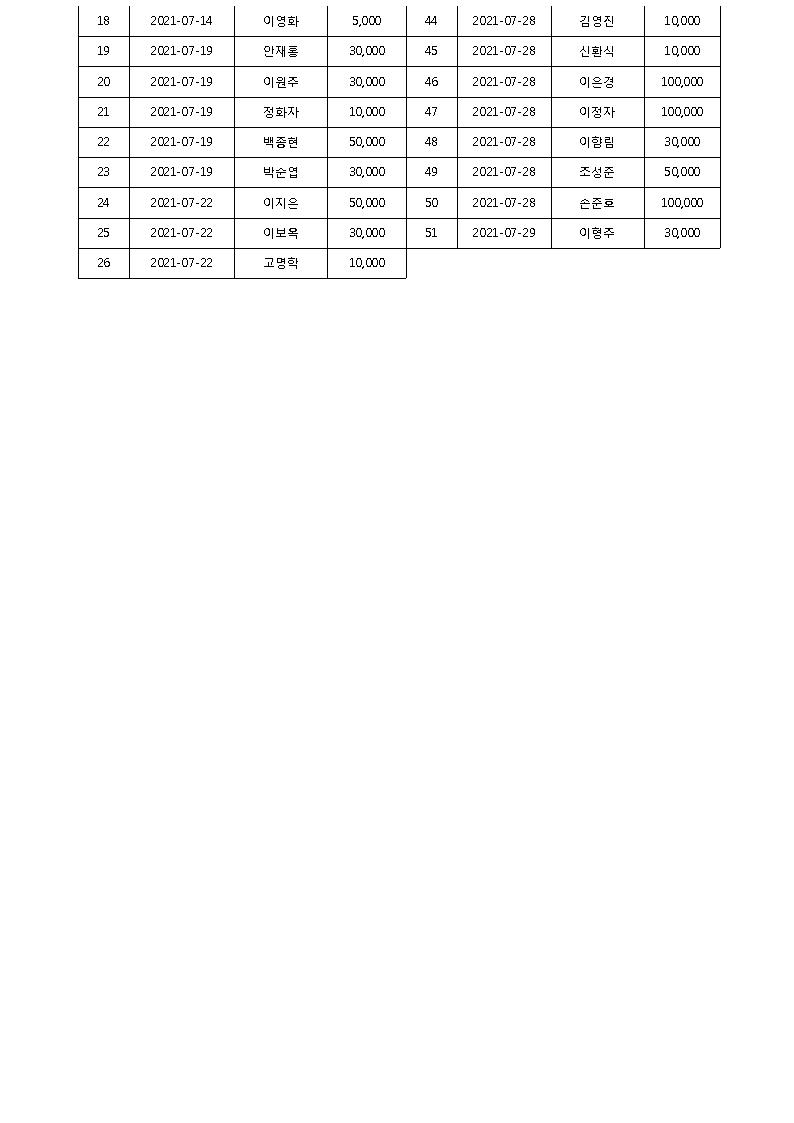 7c3982151720d214c72836eb04c0d254_1629434