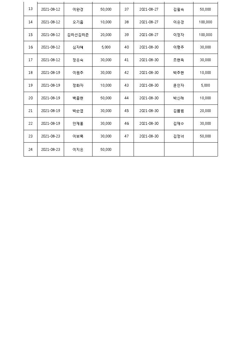 a697dbc2b8c3a9a94f89fb6df1309ff2_1631503