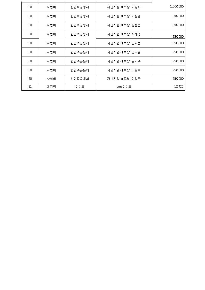 a697dbc2b8c3a9a94f89fb6df1309ff2_1631504