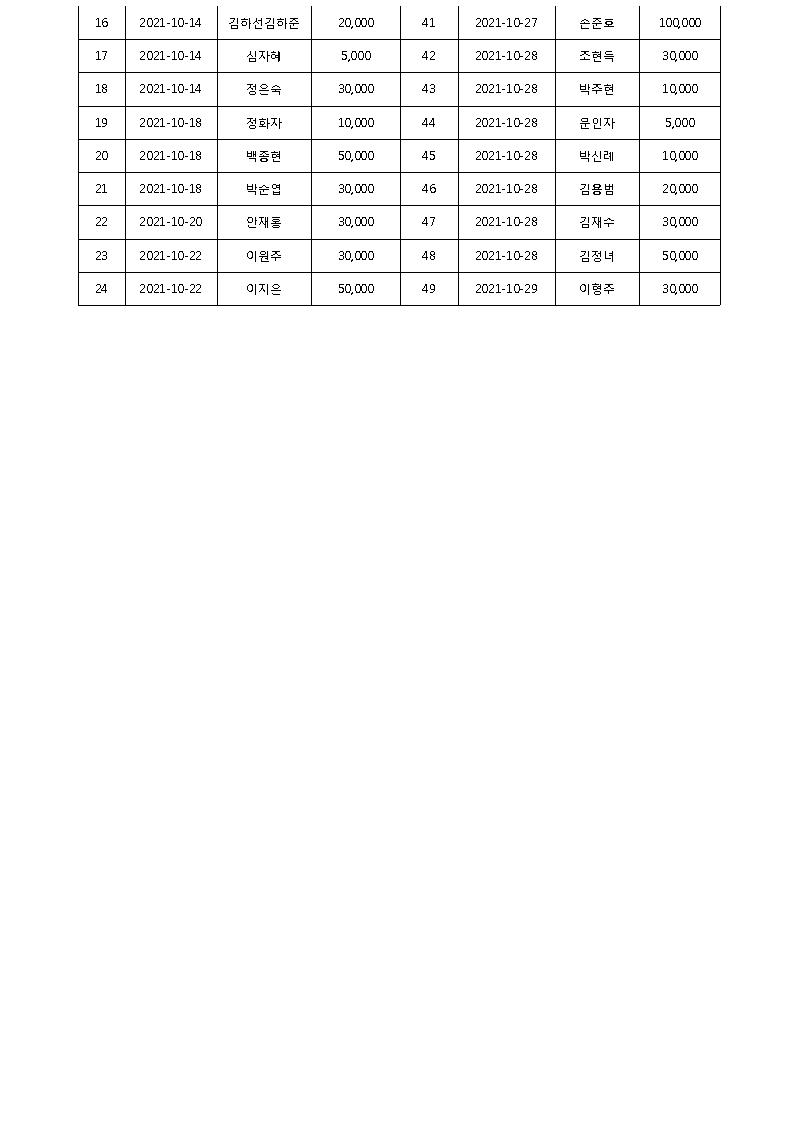 32b6440c6a168eb3583a87528ecb0f24_1637047