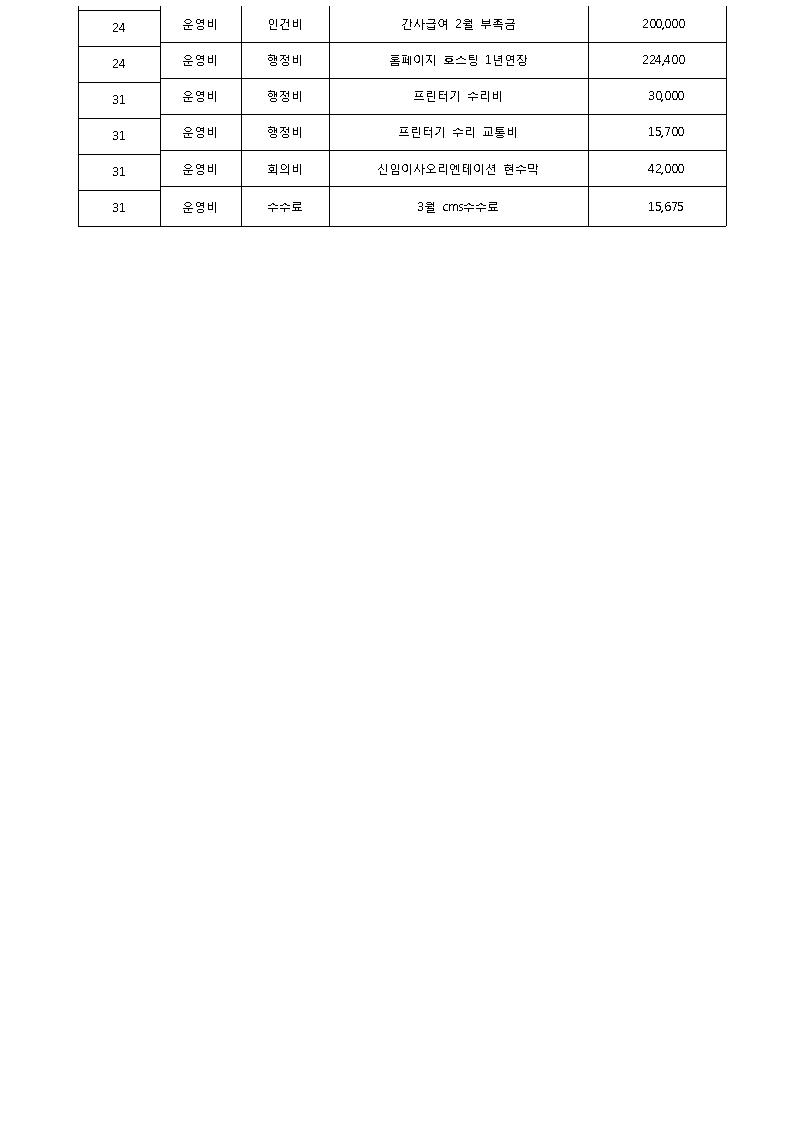 0e67fb341baadb049f611f5d2b92a00d_1650508