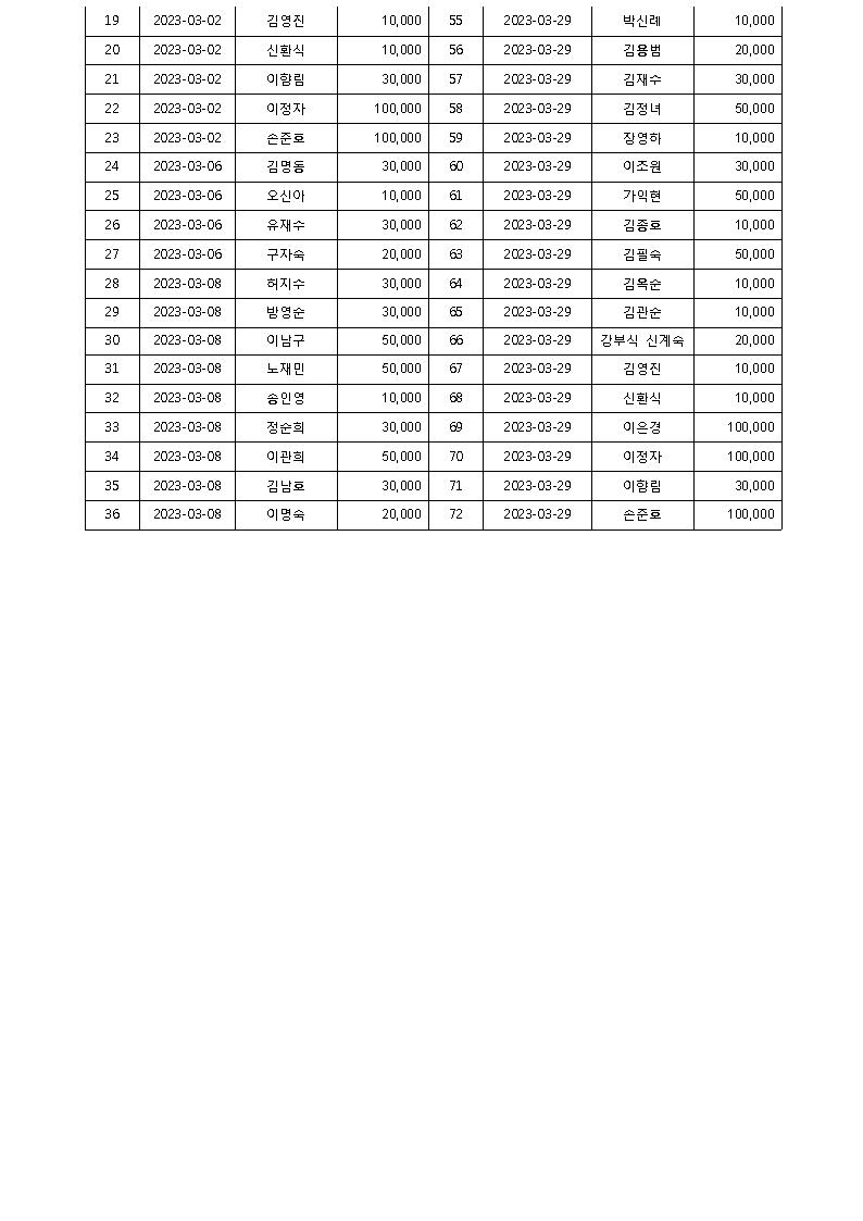 2d2af5877675e03a4a6184cf9a967575_1680849