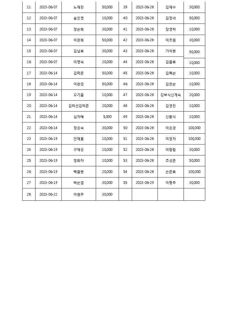 620530966d4a2b7e90235631efdf4edb_1689229