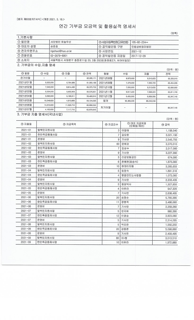 bf140d8a54068bdaae6eb3a462e36448_1688707