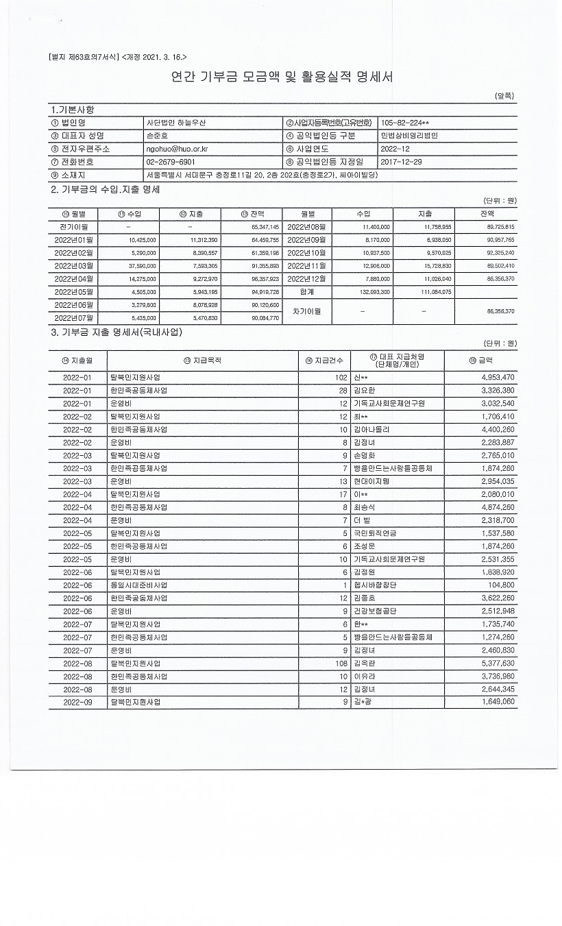 bf140d8a54068bdaae6eb3a462e36448_1688707