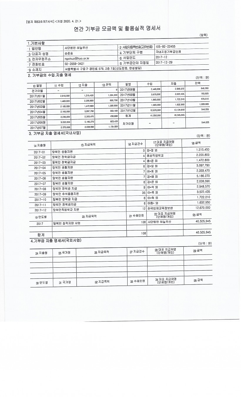 bf140d8a54068bdaae6eb3a462e36448_1688709