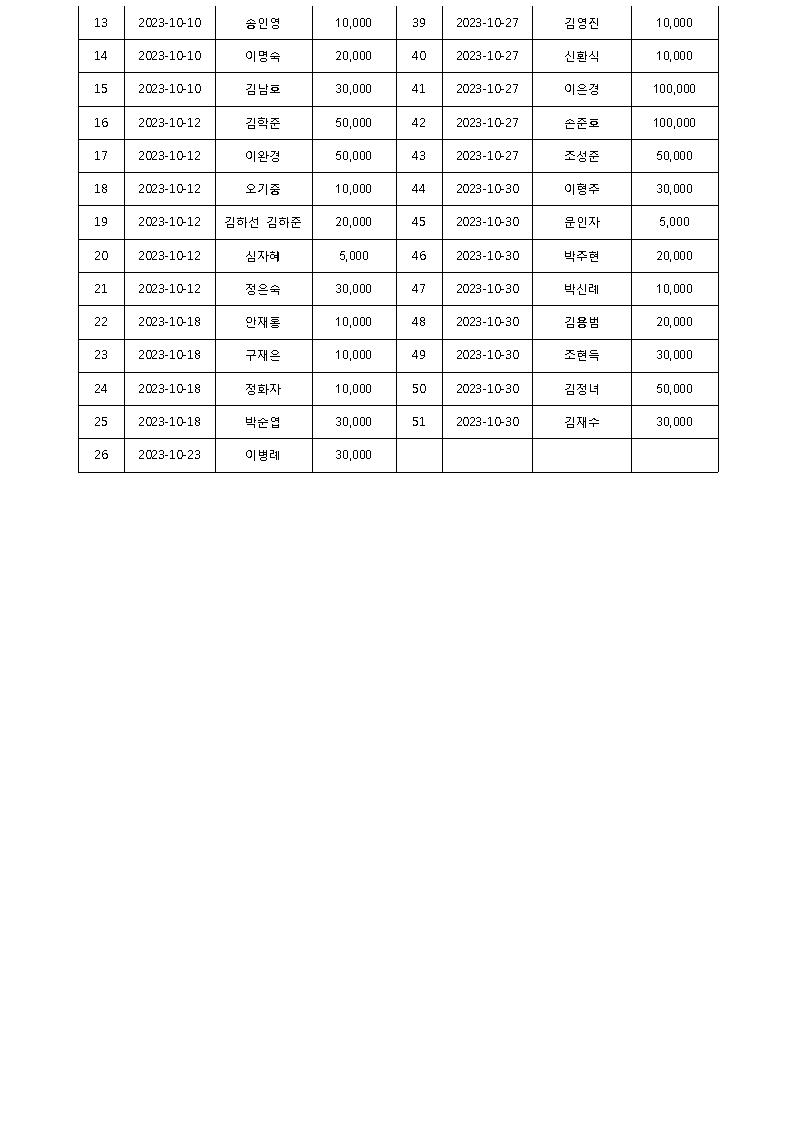 d8df933db3cf993ad33e10069df44e2b_1700535