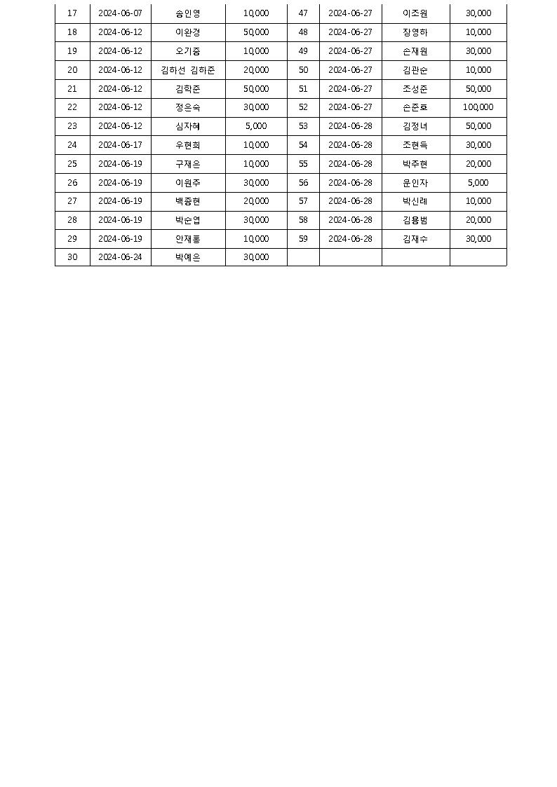 fe048d0bbeb02df606d9723df96fdf91_1723436