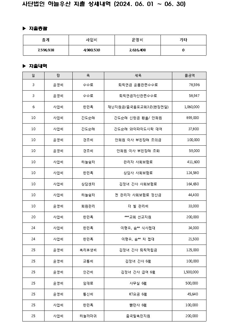 fe048d0bbeb02df606d9723df96fdf91_1723437