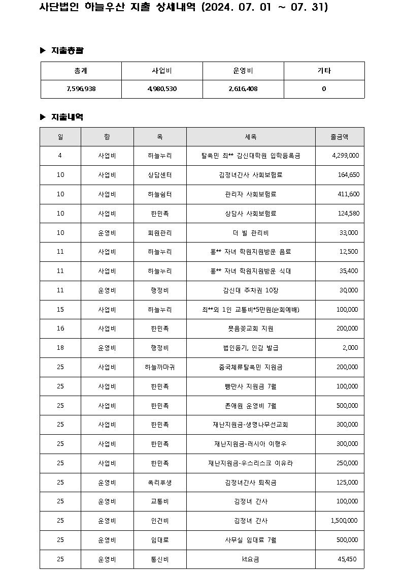 fe048d0bbeb02df606d9723df96fdf91_1723438