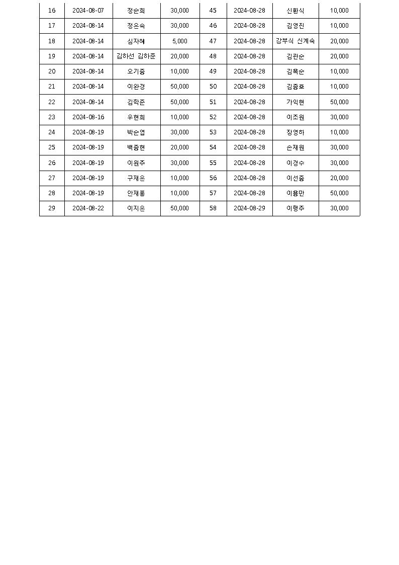 d11bc8ec7db6001743dbb4da1b75eacd_1727070