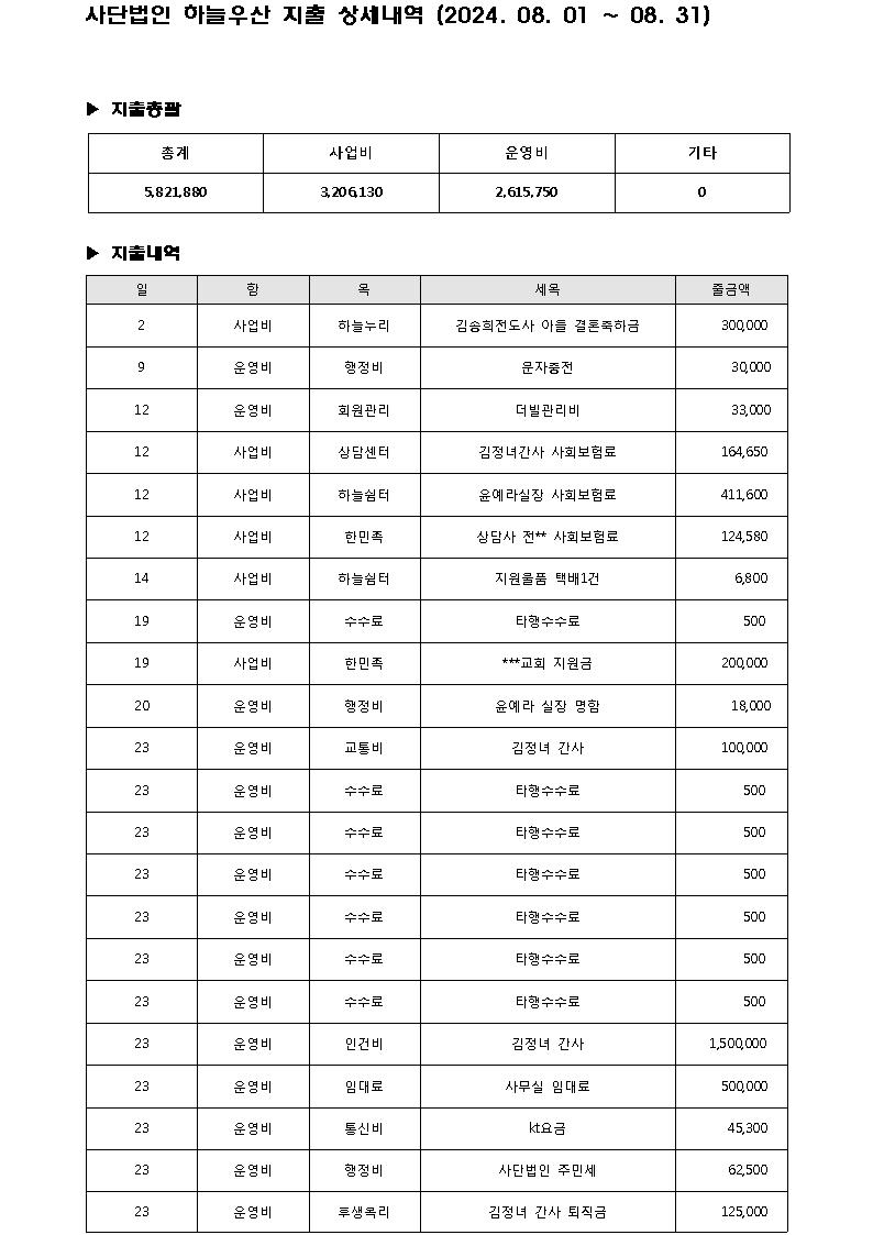 d11bc8ec7db6001743dbb4da1b75eacd_1727070